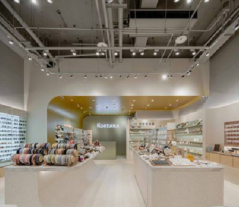 大化店面装修流程